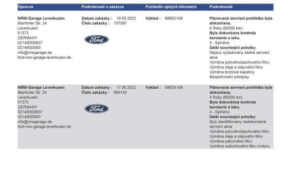 Ford Mondeo ST-Line, LED Dynamic, SONY , nabídka c66e8593-bc81-43c7-9812-7b4f70fdb4e2