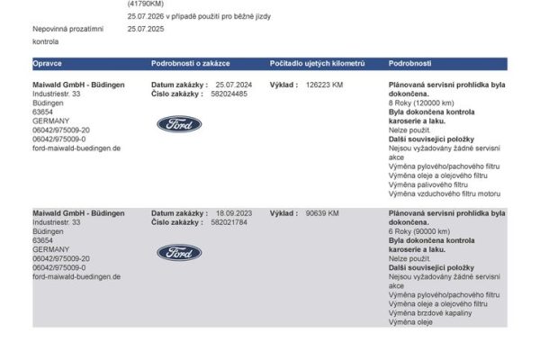 Ford Mondeo 110 kW, manuál, KAMERA, nabídka 4e74472f-63ca-4450-8ae7-8fff640078de