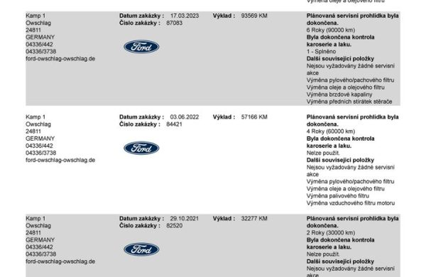 Ford S-Max 7 míst, manuál, tažné Titanium, nabídka f4e4aea9-328d-4899-b41f-c32f370f06a3