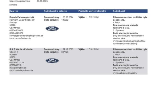 Ford Mustang Mach-E AWD, 98,7 kwh – 258 kw, nabídka 0b343569-bf05-4f07-bc51-af6242dd6f14