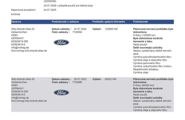 Ford Focus 110 kw, Titanium, manuál, nabídka 1fc96af7-9223-4a9c-95e8-643fa2ed33a7