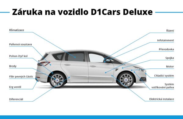 Ford Mondeo 110 kw, Titanium, REZERVOVÁNO, nabídka 6d232f68-680e-440a-9fcd-40feee87979e