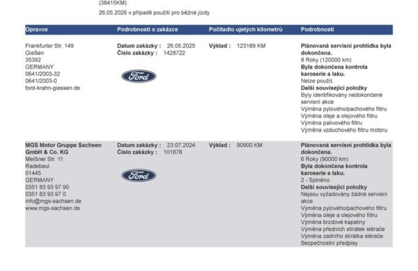 Ford Mondeo 110 kw, Titanium, REZERVOVÁNO, nabídka 6d232f68-680e-440a-9fcd-40feee87979e