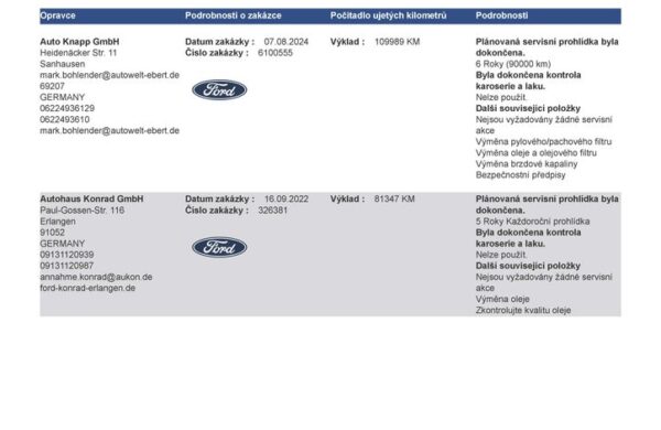 Ford Focus 110 kw, automat, zimní paket, , nabídka 8b8e52a9-4244-4611-8f38-52e5cef19331