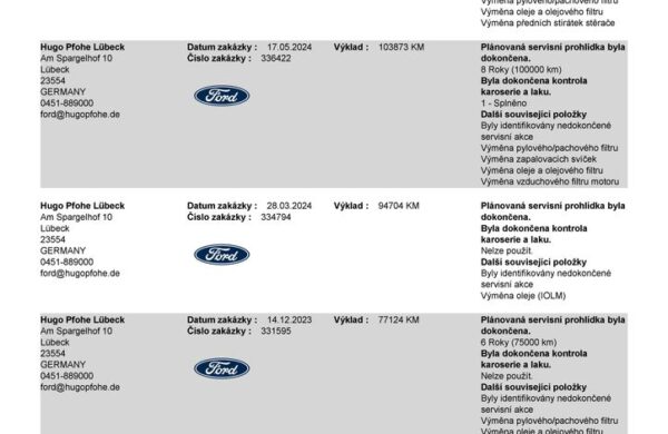 Ford S-Max 2.5 Duratec FHEV TITANIUM, nabídka 4118fd51-454c-434f-8206-15748a334526