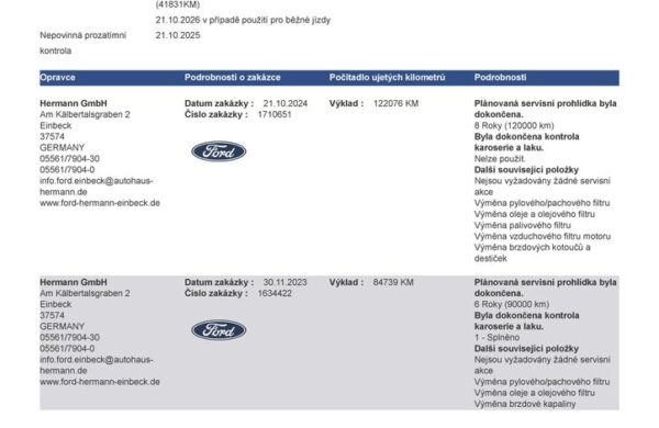 Ford Galaxy 140 kw, AT8, LED, Titanium, nabídka 8c893609-d897-4002-8f2e-41076c11cd83