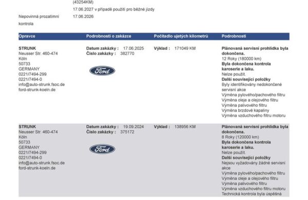 Ford Galaxy 2.0 EcoBlue Titanium 140 kW, nabídka 82e9caad-842b-4bf0-a1b4-dca497f32722