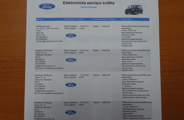 Ford Galaxy 177 kW,  Bi-Turbo, Vignale, nabídka 52e7c41e-1e31-49fe-8d9e-a639e384e303