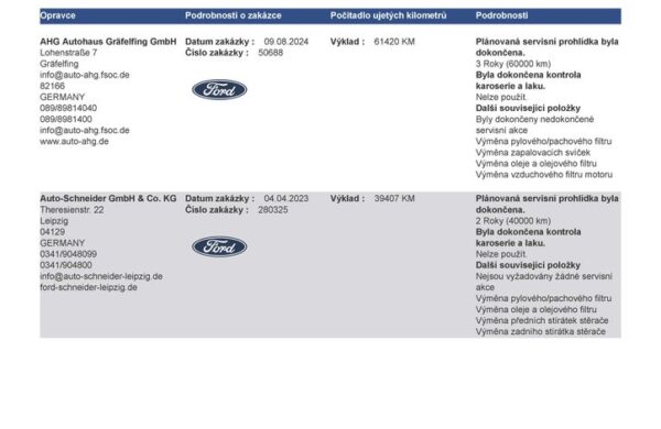 Ford Mondeo 2.0 e-CVT Hybrid Titanium, nabídka 65248121-a1ac-4591-a897-8435cbd59938