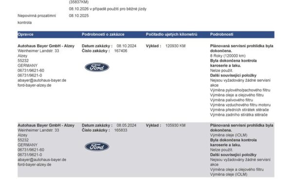 Ford Galaxy 110 kw, manuál, 7-míst, tažné , nabídka 7638de0e-a9ae-4610-bd15-13167670ec6b