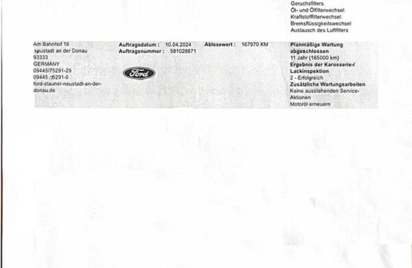 Ford Kuga 2.0 TDCi Titanium, nabídka 800f622d-7402-4067-8dbd-038e4cb8a0e3