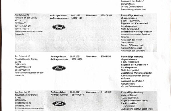 Ford Kuga 2.0 TDCi Titanium, nabídka 800f622d-7402-4067-8dbd-038e4cb8a0e3