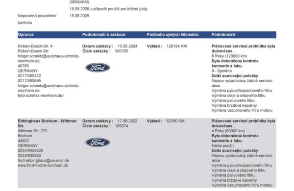 Ford Focus 110 kw, manuál, Cool&Connect, nabídka 77af17f3-9a3c-4e06-9da5-86817c49e704