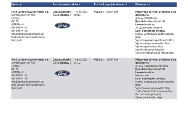 Ford S-Max Titanium 110KW MT6, nabídka 53d62f0b-6709-4df0-a3a1-f14702455405