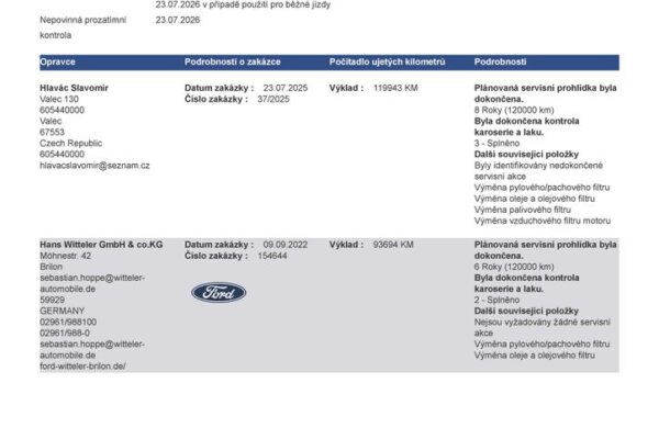 Ford S-Max 2.0 EcoBlue LED SVĚTLA, nabídka dde36896-ade5-48ff-b030-f87c05be9140