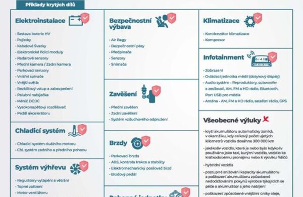 Mazda MX-30 EV ADVANTAGE – INDUSTRIAL VINT, nabídka 1a8b247c-4546-406e-889e-f8c1f1992831