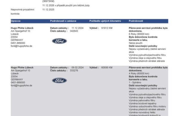 Ford Galaxy 2.0 EcoBlue TITANIUM, nabídka 2d781881-183d-465d-a3b3-879548673876