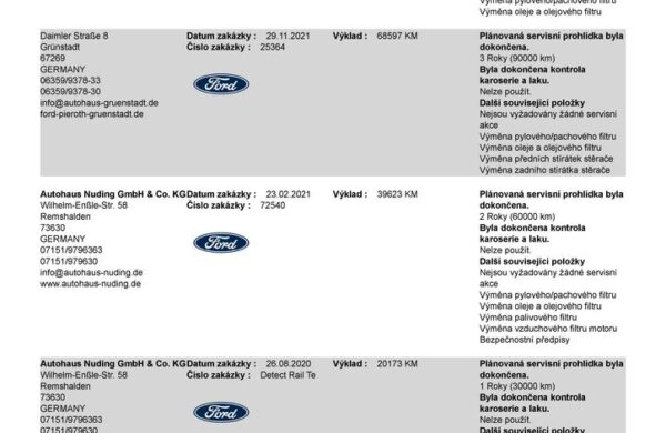 Ford Kuga 2,0 TDCi ST-Line, nabídka 95db2cbe-4d94-4c02-8a37-4657471e4d04