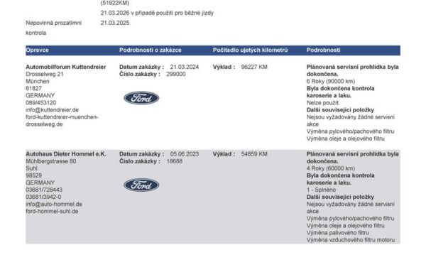 Ford Mondeo 110 kw, man, ST-Line, WEBASTO, nabídka 6f3b3e26-424f-4a6b-8adf-7f263e5f432e