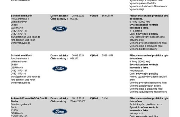 Ford Focus 2,0 ST Styling-Paket Performan, nabídka 9c4978c1-d535-478e-8bf6-161c97fd795a