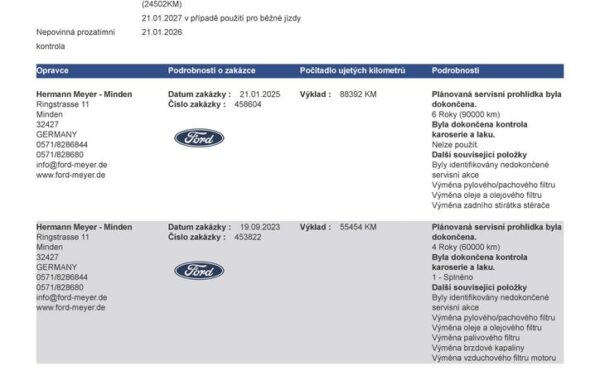 Ford S-Max 110 kw, manuál, LED světlomety, nabídka a20c3f25-0b7e-422c-beb0-75d1d3bcfa63