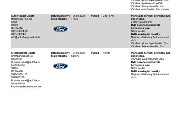 Ford S-Max 2.5 Duratec FHEV TITANIUM, nabídka 943964a9-ebad-49ad-bc3f-7ad5d8313191