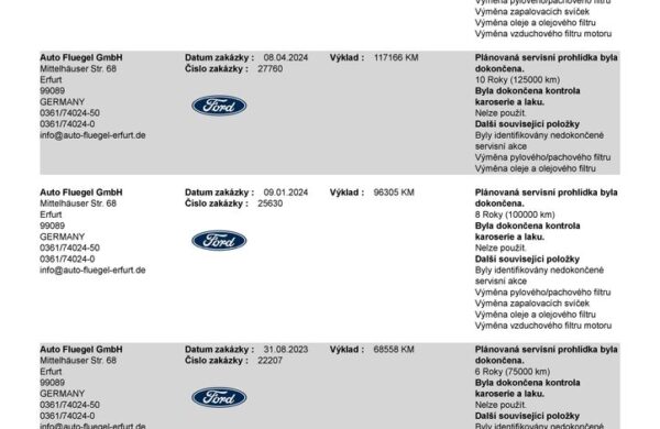 Ford S-Max 2.5 Duratec FHEV TITANIUM, nabídka 943964a9-ebad-49ad-bc3f-7ad5d8313191