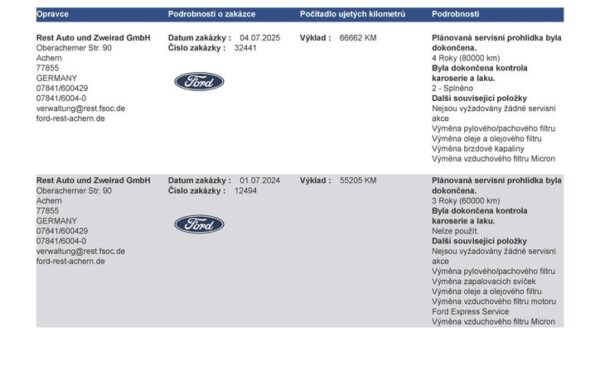 Ford Mondeo 2.0 Ti-VCT Hybrid Titanium, nabídka 936ee208-2304-43fc-889c-0a48b3bf4069