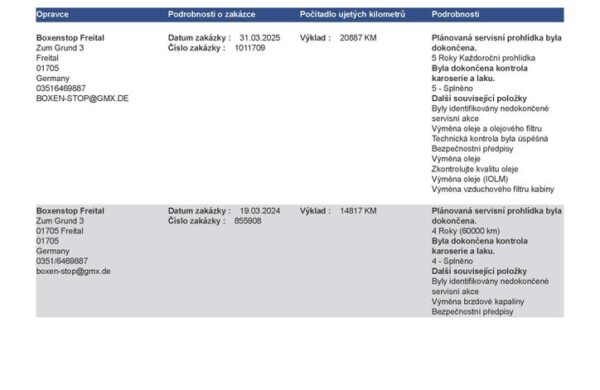 Ford Focus 2.0 Active VIGNALE Head-Up, nabídka 5aa73152-bd9f-4e90-8a94-b211540bd11c