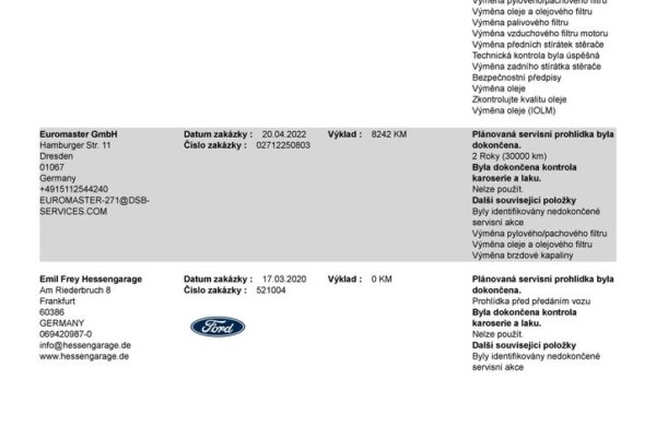 Ford Focus 2.0 Active VIGNALE Head-Up, nabídka 5aa73152-bd9f-4e90-8a94-b211540bd11c
