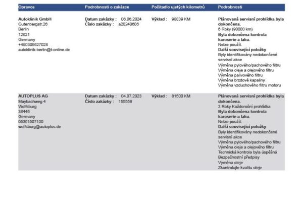 Ford Mondeo 2.0 EcoBlue Vignale 140 kW, nabídka b689a0f8-18f1-45f4-b04b-f3e2b2208abb