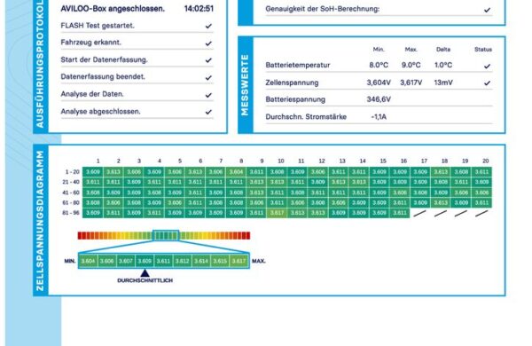 Nissan Leaf 40 kWh Acenta  SoH 92,7 %, nabídka db8bb04b-ee69-4aaf-bfe9-7ea5ff4c3fe3