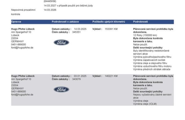 Ford S-Max 2.5 Duratec FHEV TITANIUM, nabídka 4118fd51-454c-434f-8206-15748a334526