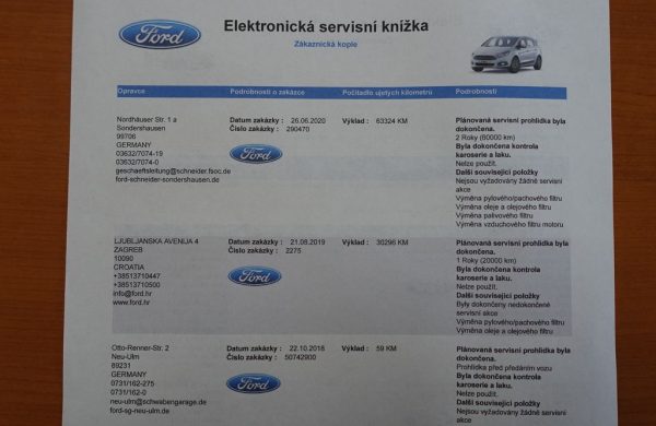 Ford S-Max 2.0 Titanium NEZ. TOPENÍ, nabídka e1d67128-eaea-40f3-9f58-d599fcc21e22