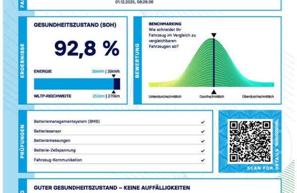 Nissan Leaf 40 kWh N-Connecta SoH 92,8%, nabídka d6221734-c0fb-452d-902e-e067a7017138