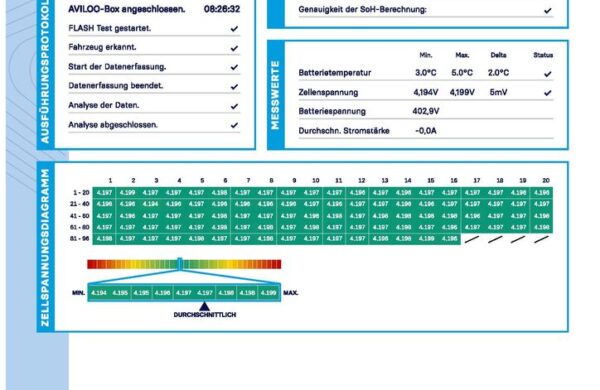 Nissan Leaf 40 kWh N-Connecta SoH 92,8%, nabídka d6221734-c0fb-452d-902e-e067a7017138