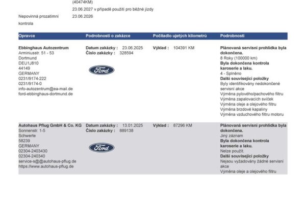 Ford Galaxy 2.5 Duratec FHEV TITANIUM, LED, nabídka 6ebe4ab5-e85a-4ced-b527-a8cd092081a9