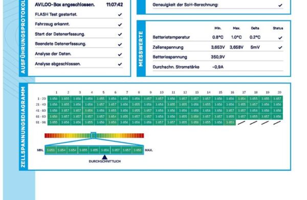 Mazda MX-30 e-SKYACTIV EV 97,0% SoH, nabídka f80be505-7989-4772-90ef-ec82a8afb12d