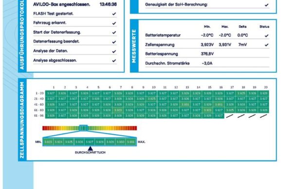 Mazda MX-30 e-SKYACTIV 94,2 %  SoH, nabídka c096f956-97e7-44f4-81f4-8966f77c887a