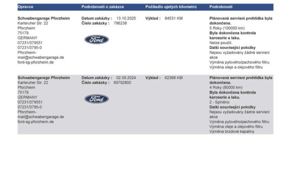 Ford Mondeo 2.0 Hybrid, nabídka f141f273-ea55-4274-9a6e-d95751867c2d