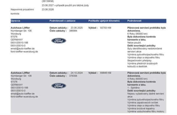 Ford Kuga 2.5 Duratec HEV TITANIUM X, nabídka 17872d00-bc32-42bb-8bdb-3770e7fc6d34