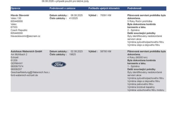 Ford Kuga 2.0 EcoBlue ST-Line Hybrid, nabídka 63c4ab4f-b264-4838-9e34-b815a41d3f65