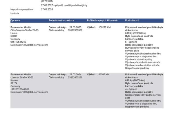 Ford Mondeo 2.0 ST-Line LED Dynamic, tažné, nabídka c13078c2-aa51-454a-b745-39b1e0ff0a5d