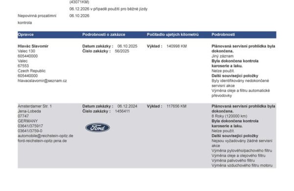 Ford Galaxy 2.0 EcoBlue S&S Aut. TITANIUM, nabídka 9abb98d3-12d1-4815-8ba5-a67306d6ecc0