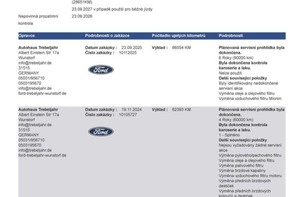 Ford S-Max 2.0 ST-LINE manuál LED , nabídka afeff456-738e-4b42-a253-e50b9cb2ffe0