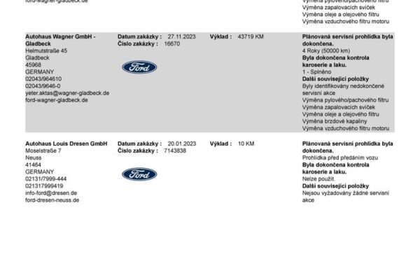 Ford S-Max 2.5 Duratec HEV VIGNALE 7 míst, nabídka 86d7615a-2f2a-496d-9880-9de16adf52a1