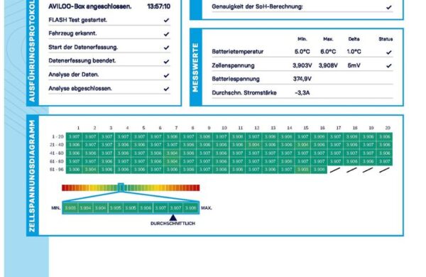 Mazda MX-30 e-SKYACTIV GT Plus 94,4 % SoH, nabídka 091f12c8-d4df-4674-b753-565beaa22b76