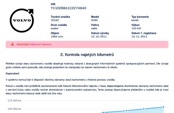 Volvo XC60 D3 MOMENTUM manuál, nabídka dea7ea50-6016-4213-b2eb-d997934badf8