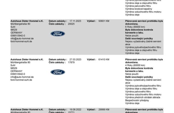 Ford Focus 2.0 ST-Line, manuál, ROZVODY, nabídka f48861b7-e3a0-40b1-a0be-3390a460c4ae