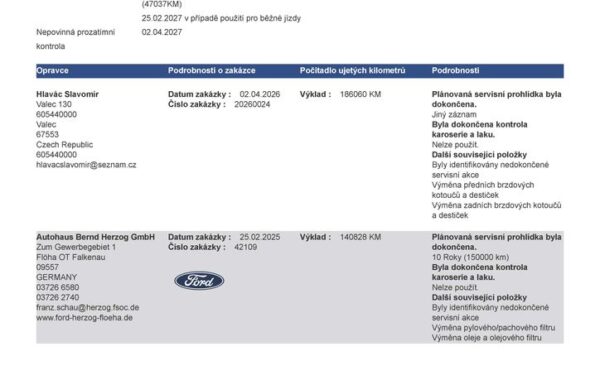 Ford S-Max 2.5 Duratec  FHEV TITANIUM, nabídka 6f7663dc-6fab-493c-8475-14b110546201
